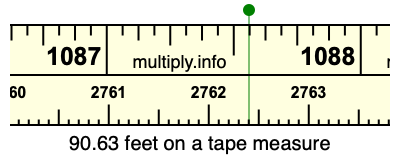 90.63 feet on a tape measure