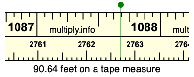 90.64 feet on a tape measure