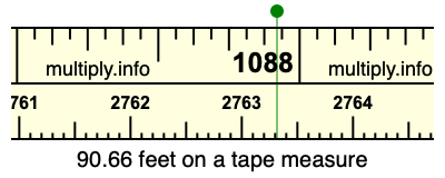 90.66 feet on a tape measure