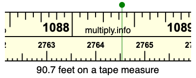 90.7 feet on a tape measure