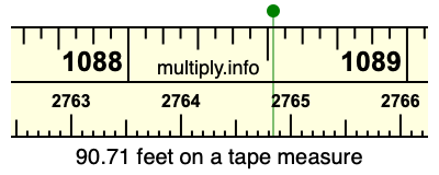 90.71 feet on a tape measure
