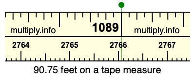 90.75 feet on a tape measure