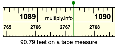 90.79 feet on a tape measure