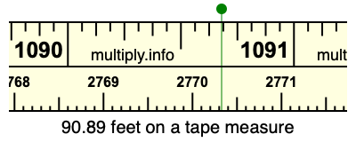 90.89 feet on a tape measure