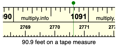 90.9 feet on a tape measure