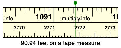 90.94 feet on a tape measure
