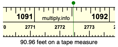 90.96 feet on a tape measure