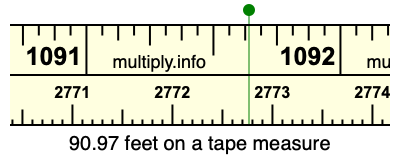 90.97 feet on a tape measure