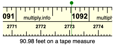 90.98 feet on a tape measure