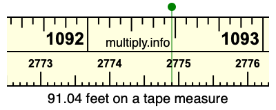 91.04 feet on a tape measure