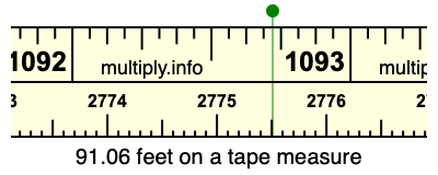 91.06 feet on a tape measure