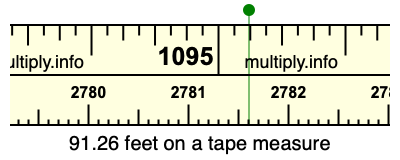 91.26 feet on a tape measure