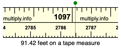 91.42 feet on a tape measure