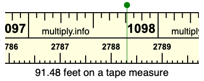91.48 feet on a tape measure