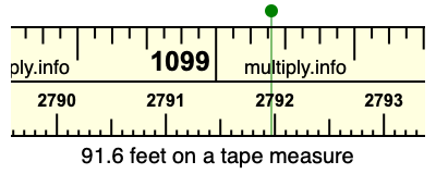 91.6 feet on a tape measure