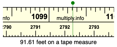 91.61 feet on a tape measure
