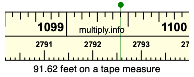 91.62 feet on a tape measure