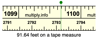 91.64 feet on a tape measure