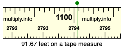 91.67 feet on a tape measure