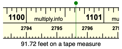 91.72 feet on a tape measure