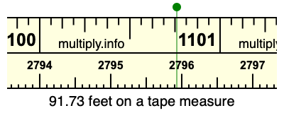 91.73 feet on a tape measure