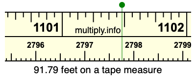 91.79 feet on a tape measure