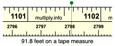 91.8 feet on a tape measure