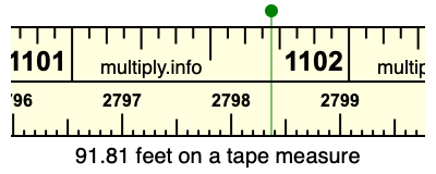 91.81 feet on a tape measure