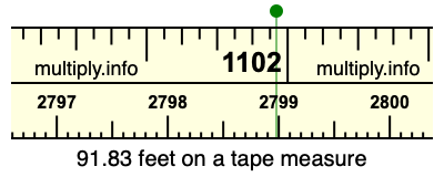 91.83 feet on a tape measure