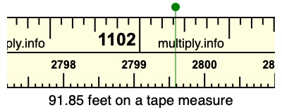 91.85 feet on a tape measure