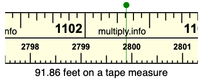 91.86 feet on a tape measure