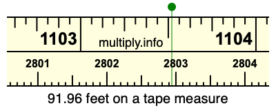 91.96 feet on a tape measure