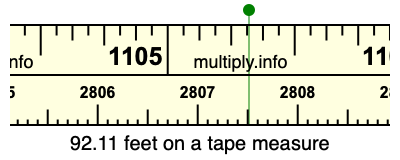 92.11 feet on a tape measure