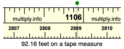 92.16 feet on a tape measure