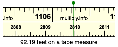 92.19 feet on a tape measure