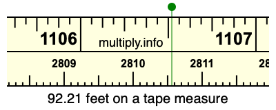 92.21 feet on a tape measure