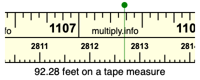 92.28 feet on a tape measure