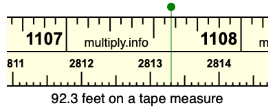 92.3 feet on a tape measure