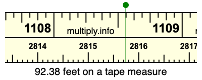 92.38 feet on a tape measure