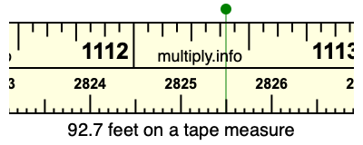 92.7 feet on a tape measure