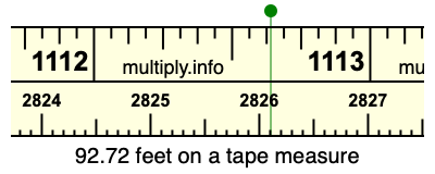 92.72 feet on a tape measure
