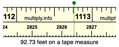 92.73 feet on a tape measure