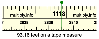 93.16 feet on a tape measure