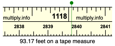 93.17 feet on a tape measure
