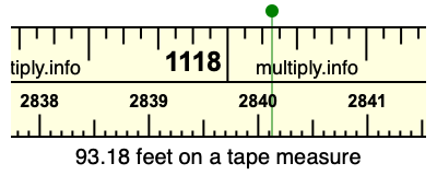 93.18 feet on a tape measure