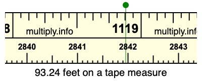 93.24 feet on a tape measure