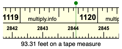 93.31 feet on a tape measure