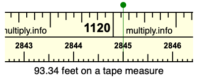 93.34 feet on a tape measure