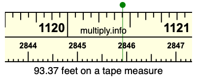 93.37 feet on a tape measure