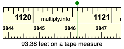 93.38 feet on a tape measure